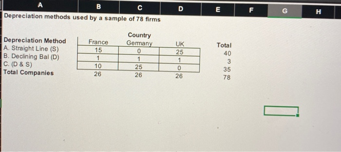 Check my 7 Exercise 13.18 (Static) METHODS AND