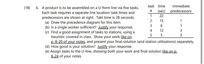 (18) 6. A product is to be assembled on a U-form