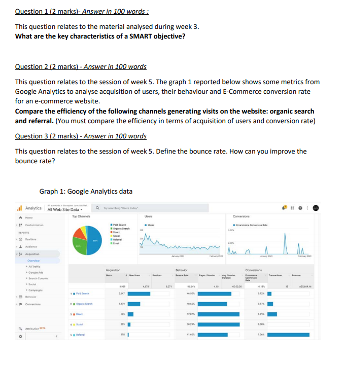 Question 1 (2 marks)- Answer in 100 words : This