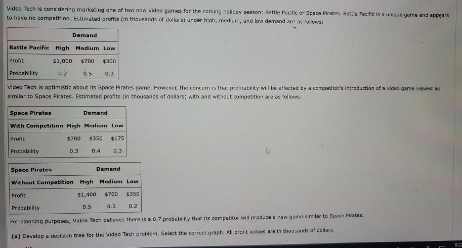 Video Tech is considering marketing one of two