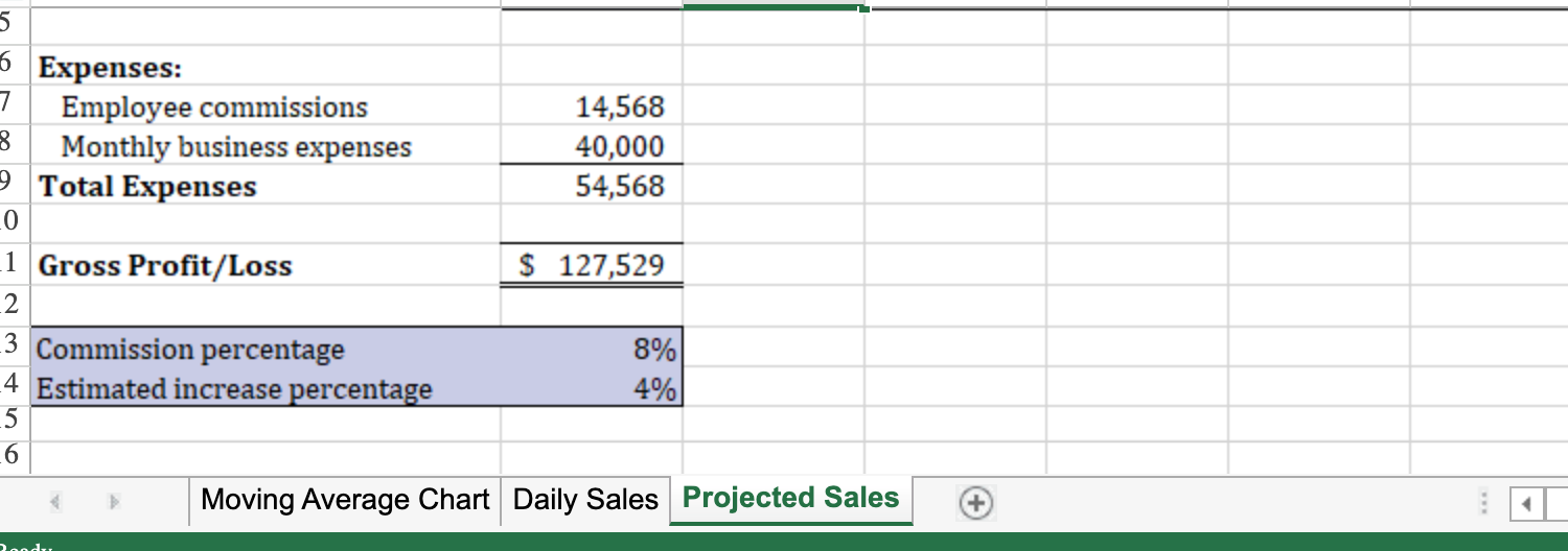 E F G 1 Projected Sales - July through December 2