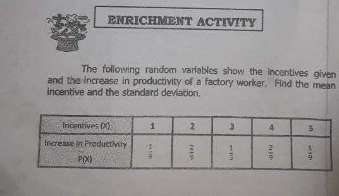 ENRICHMENT ACTIVITY The following random