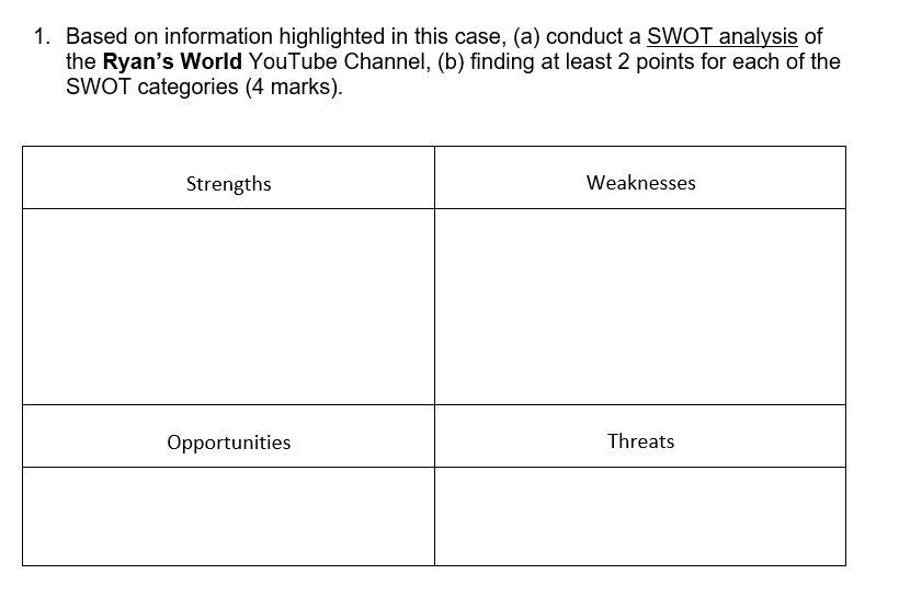 Ryan's World is a children's YT channel featuring