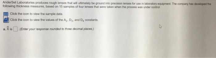 Ander Set Laboratories produces rough lenses that