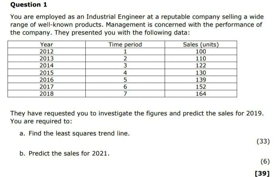 Question 1 You are employed as an Industrial