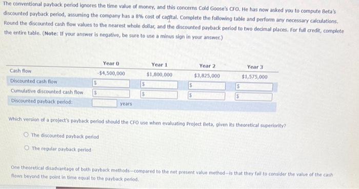 help please asap pols The payback method helps