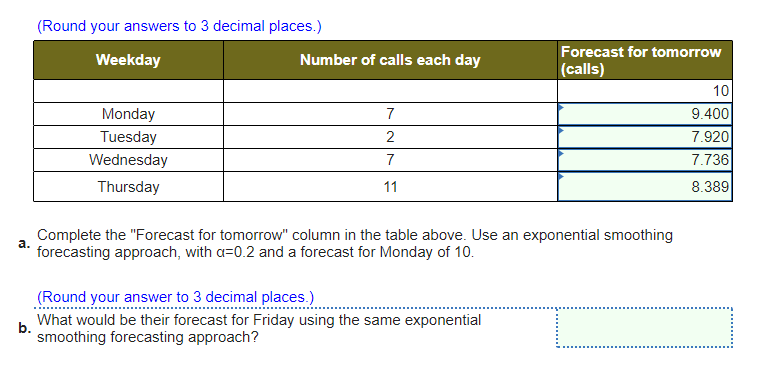A police station had to deploy a police officer
