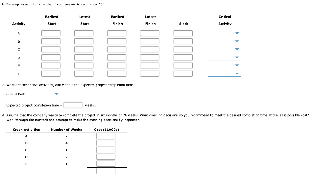 Problem 9-24 (Algorithmic) Office Automation,
