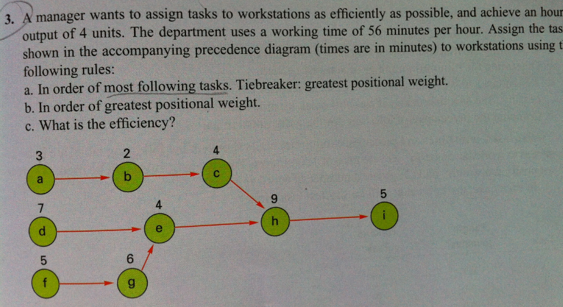 2. A manager wants to assign tasks to