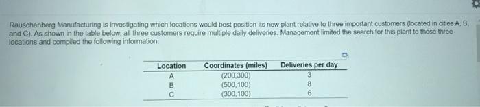 answer a-c Rauschenberg Manufacturing is