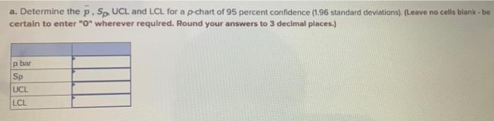 Ten samples of 15 parts each were taken from an