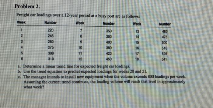 Please show work. Will give thumbs up! 1 2