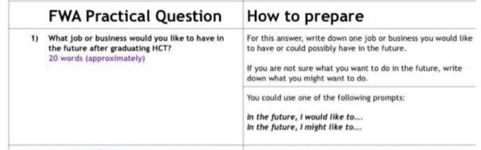FWA Practical Question 1) What job or business
