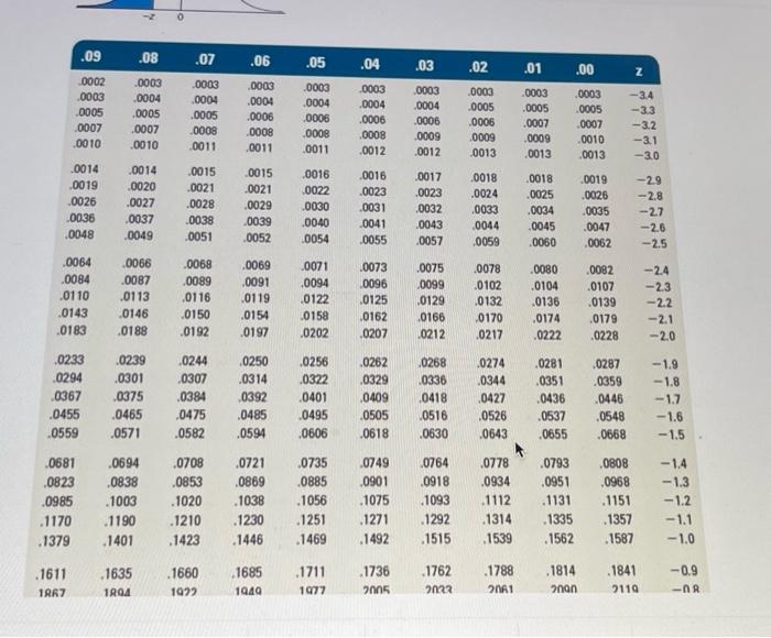 this is all 1 question Exit Sut An office manager