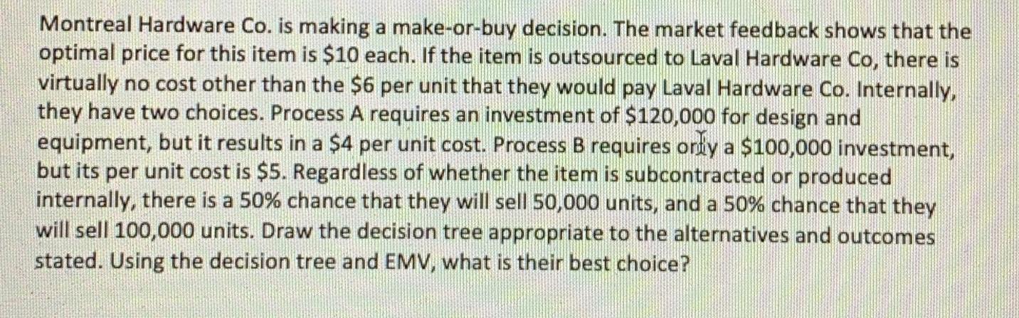 Montreal Hardware Co. is making a make-or-buy