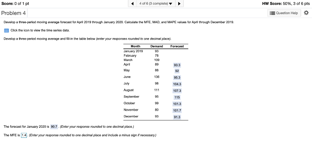 Find the MFE, MAD, and the MAPE please. Score: 0
