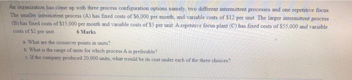 An organicention has come up with three process