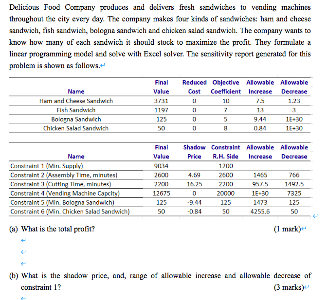 #question(C)(D) would on the next question,