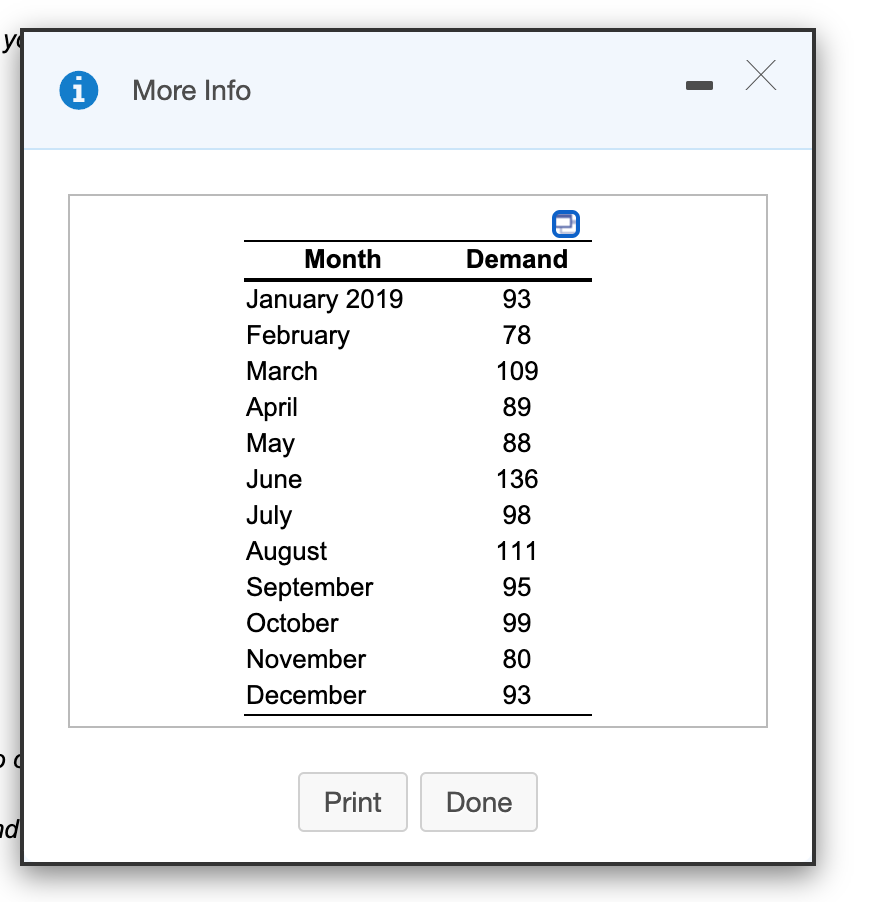 Find the MFE, MAD, and the MAPE please. Score: 0