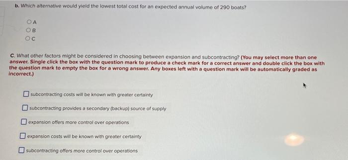 A company that produces pleasure boats has