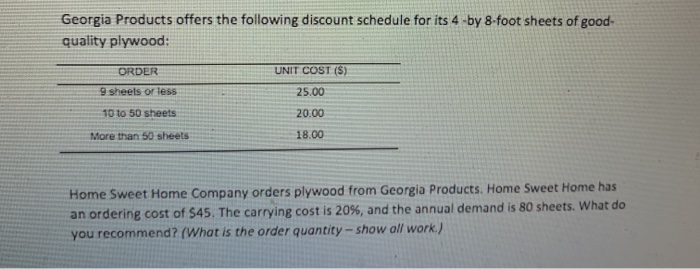 Georgia Products offers the following discount