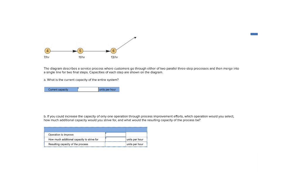 Help Please!! 11/hr 18/hr 14/hr 31/hr 35/hr 7/hr