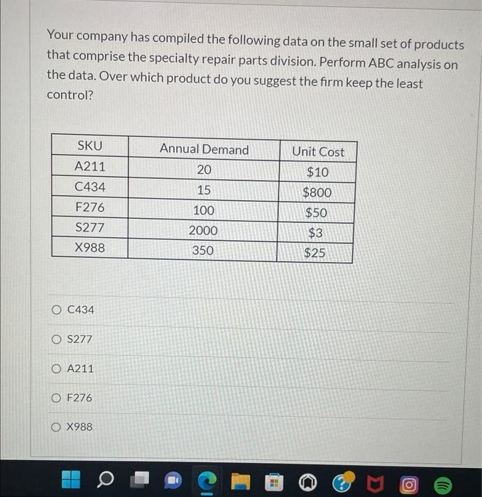 asap! Your company has compiled the following