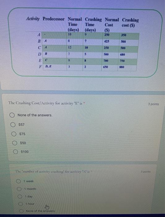 need as soon as possible please i have about 50