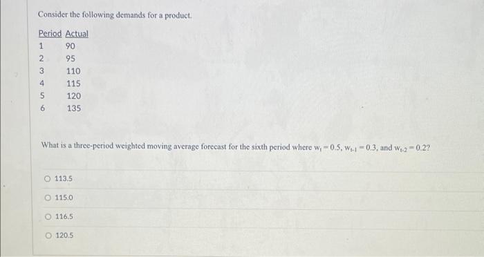 Consider the following demands for a product.