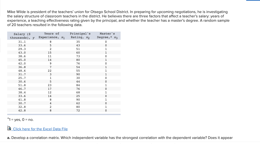 Mike Wilde is president of the teachers' union
