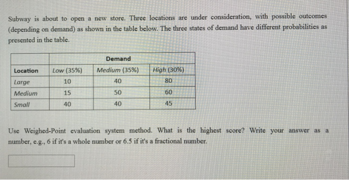 Subway is about to open a new store. Three