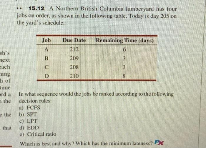 .. 15.12 A Northern British Columbia lumberyard