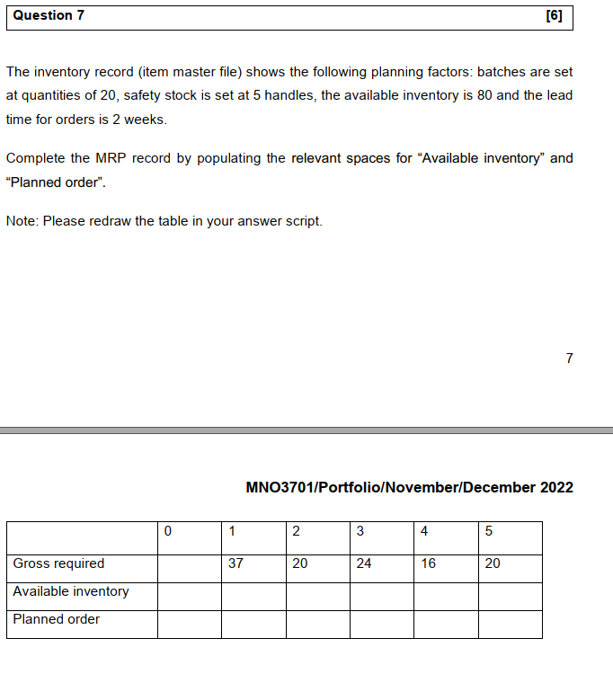 The inventory record (item master file) shows the