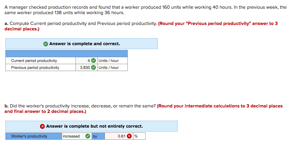 A manager checked production records and found
