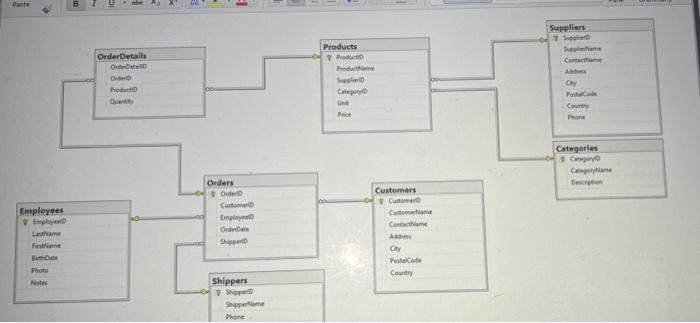 1. list the names of those products that have