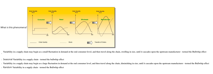 Order Consumer Wholesale Mpfiatachalur What is
