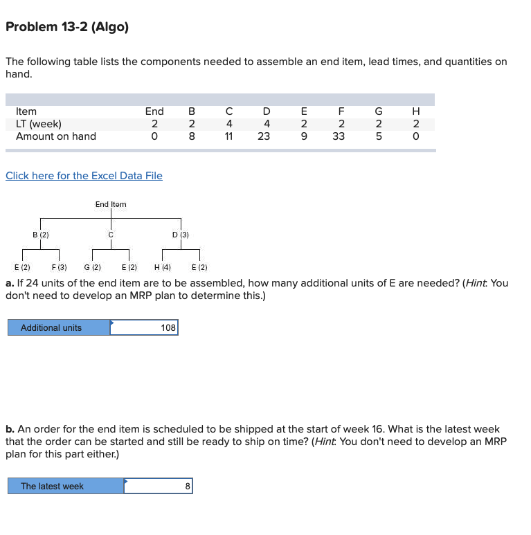 Problem 13-2 (Algo) The following table lists the