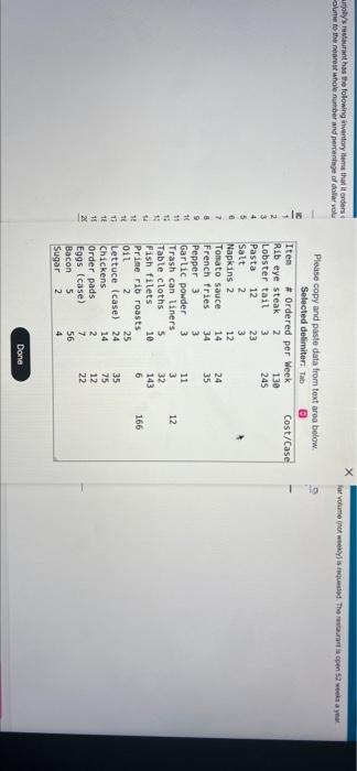 Jean Mare Bourly restaurants the following