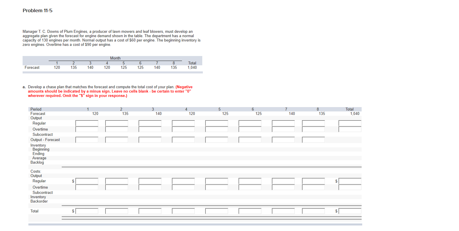 Problem 11-5 Manager T. C. Downs of Plum Engines,
