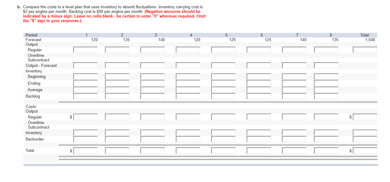 Problem 11-5 Manager T. C. Downs of Plum Engines,