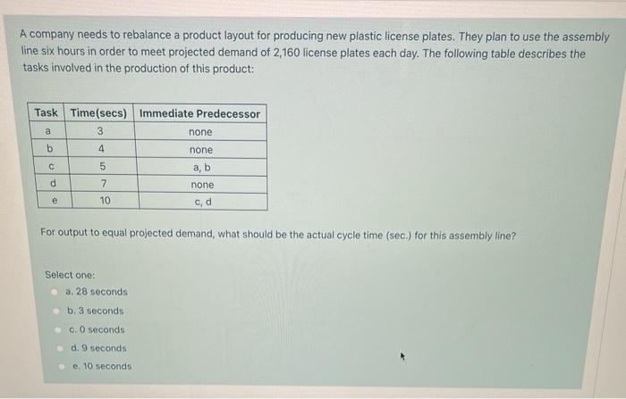 A company needs to rebalance a product layout for