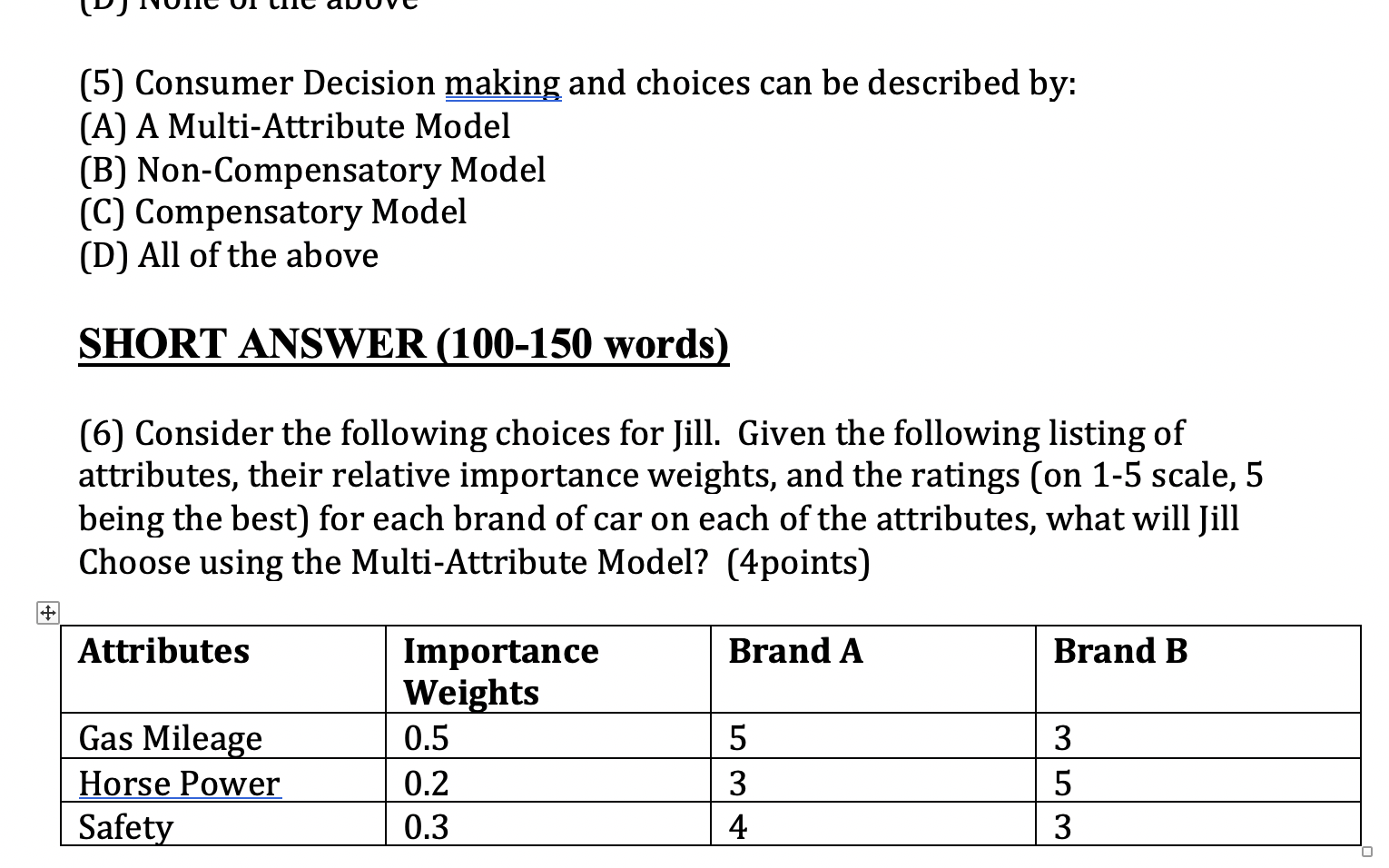 (5) Consumer Decision making and choices can be