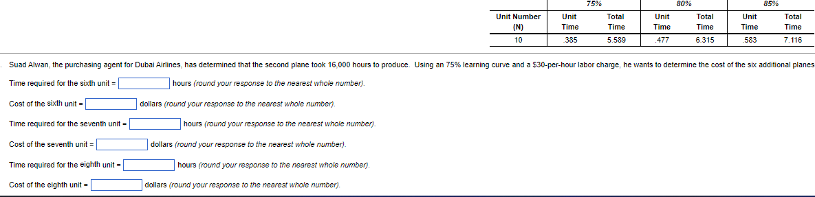 Time required for the sixth unit = hours (round