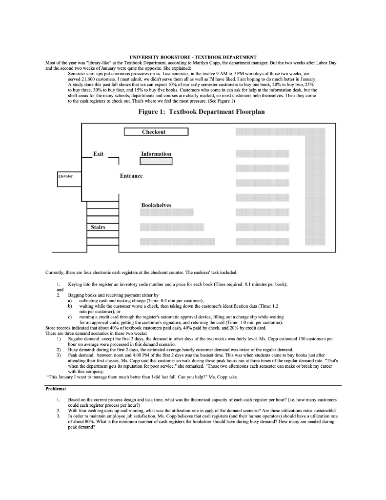 UNIVERSITY BOOKSTORE-TEXTBOOK DEPARTMENT Most of