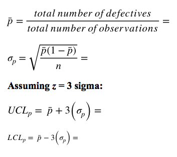 Before its lawn mowers are shipped to dealers,