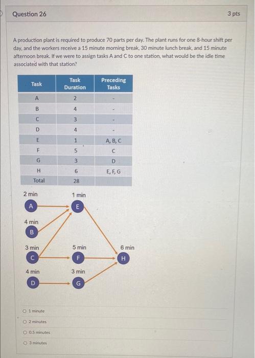Please solve, thanks! Question 26 3 pts A