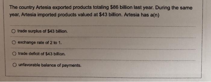 The country Artesia exported products totaling