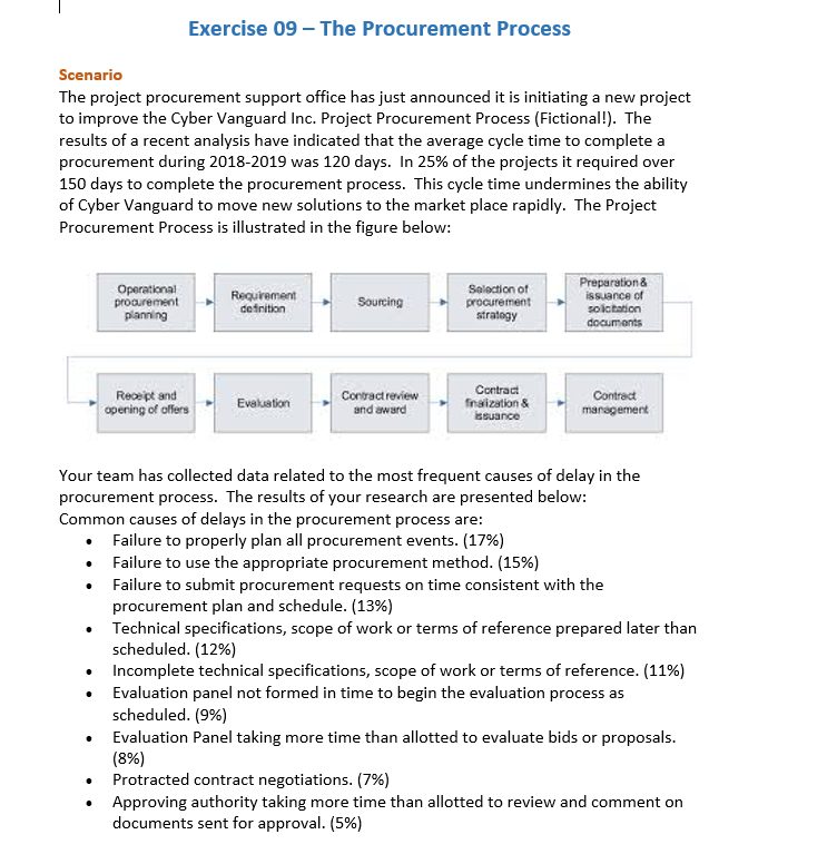 Specifications Based on these findings, identify