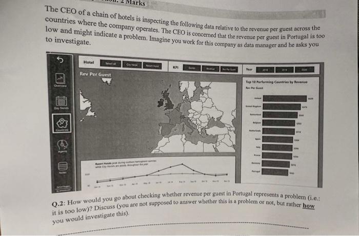 help The CEO of a chain of hotels is inspecting