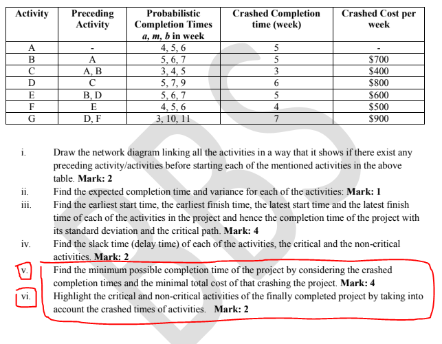 I need answer of question v and vi only. Activity